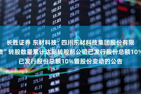 长胜证券 东材科技: 四川东材科技集团股份有限公司关于“东材转债”转股数量累计达到转股前公司已发行股份总额10%暨股份变动的公告