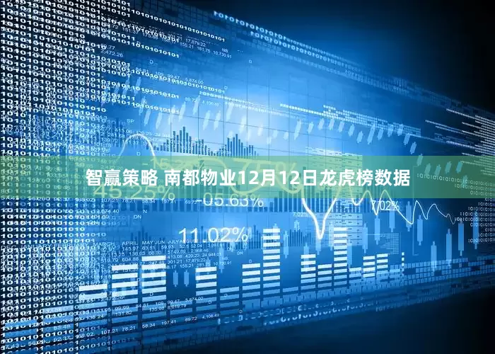 智赢策略 南都物业12月12日龙虎榜数据